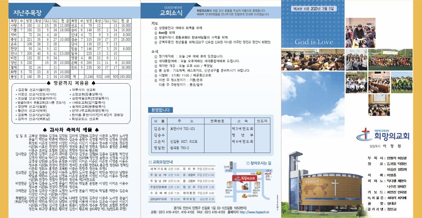 2023년 3월 5일 주보