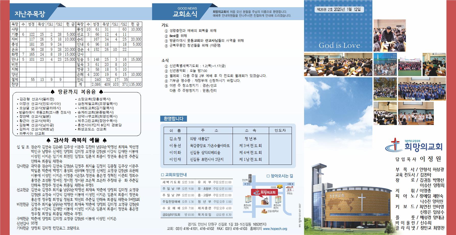 2025년 1월 12일 주보