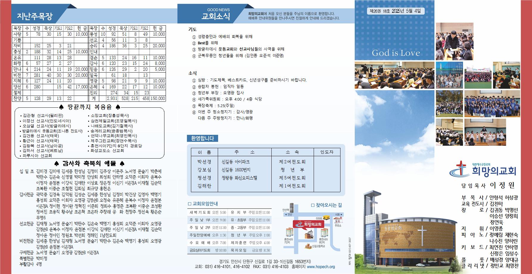 2025년 5월 4일 주보