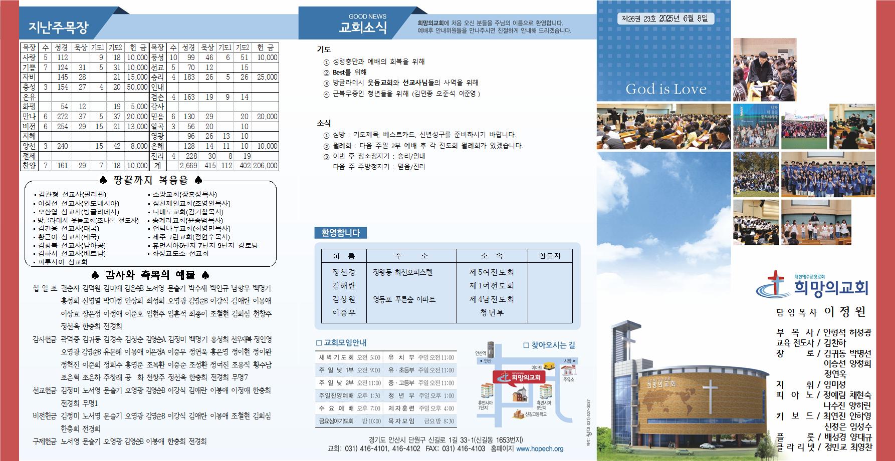 2025년 6월 8일 주보