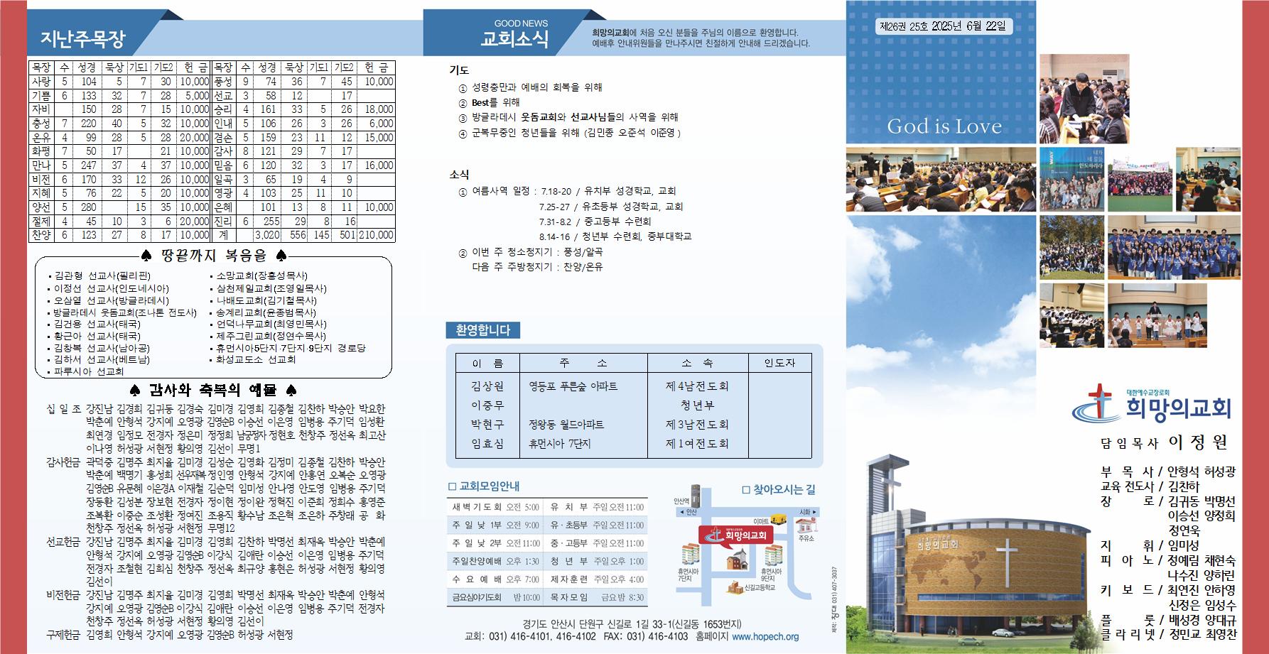 2025년 6월 22일 주보